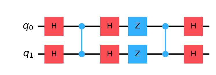 Grover's Search 2-qubit