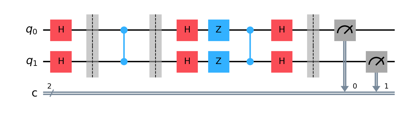 Grover's Search Algorithm (Oracle + Amplitude Diffuser Iteration)