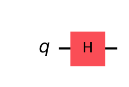 Hadamard Superposition