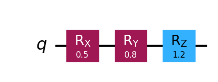 Rx Ry Rz Rotations